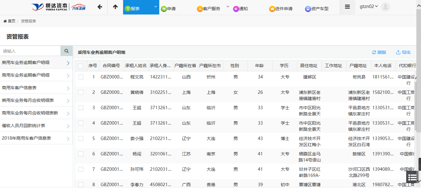 雲上悅達 數聚悅達 -- 悅企雲系列案例分(fēn)享之悅達融資(zī)租賃汽車(chē)金融全閉環封裝系統